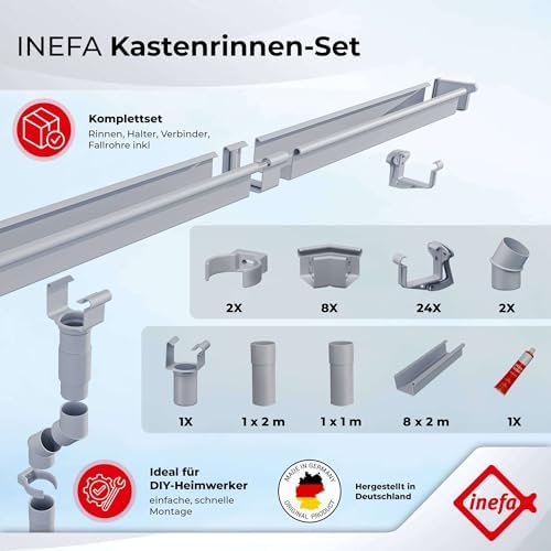 INEFA Dunkelbraun Regenrinnen PVC Komplettset für 8-eckige Pavillon Dachrinnen Set Kastenrinne NW68 / 68mm 2mMade in Ger
