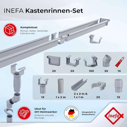 INEFA Anthrazit Regenrinnen Set NW68 / 68mm PVC für Pultdach 5m Dachrinnen GartenhausMade in Germany